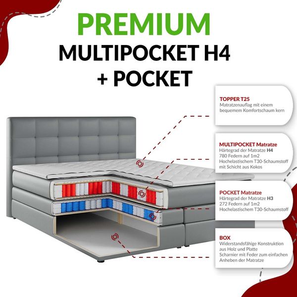 Boxspringbett KING DE LUX - 7-Zonen Matratze - PREMIUM-11-KING - 200x200cm - Braun Kunstleder - H4 Bild 7