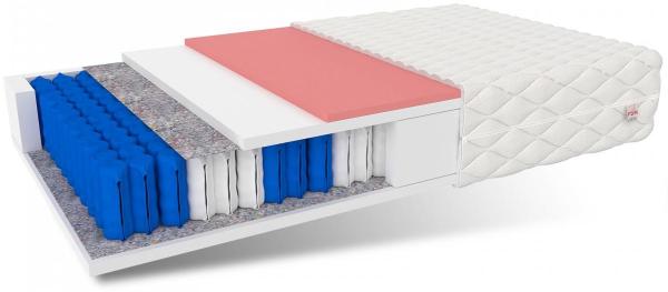 Matratze VERO MAX Taschenfederkern 7 Zonen 160x200 H2 25 cm Visco HR Schaum Polyurethanschaum JERSEY