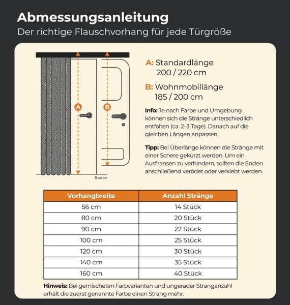 Flauschvorhang 90x220cm, perfekter Insekten- und Sichtschutz für Ihre Balkon- und Terrassentür, viele Farben Unistreifen rot Bild 2