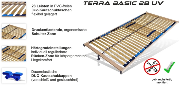 Lattenrost 28 Leisten. 90x190cm, nicht verstellbar Bild 4