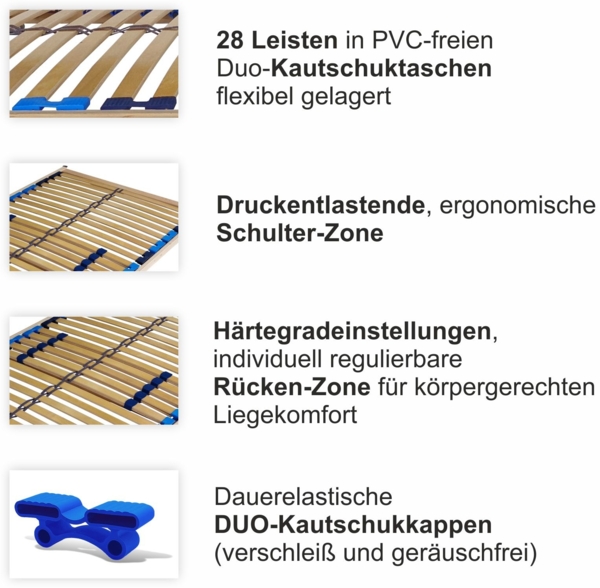 Lattenrost 28 Leisten. 90x190cm, nicht verstellbar Bild 3