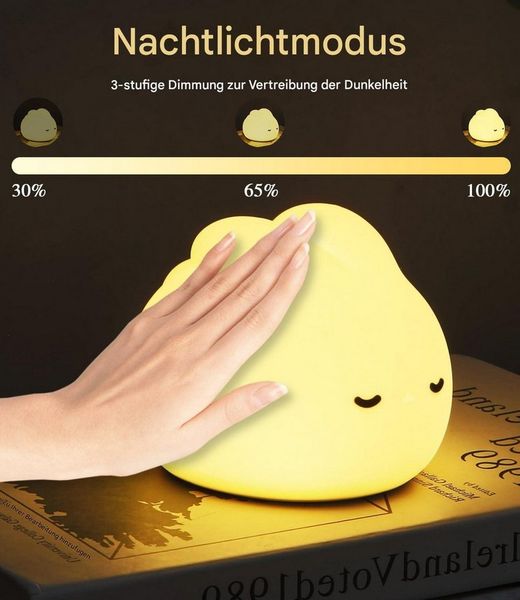 SinLaw LED Nachtlicht Niedliches, hasenförmiges Silikon-Nachtlicht, USB-aufladbar, dimmbar, Dreistufige Dimmung mit Berührungsschalterfunktion