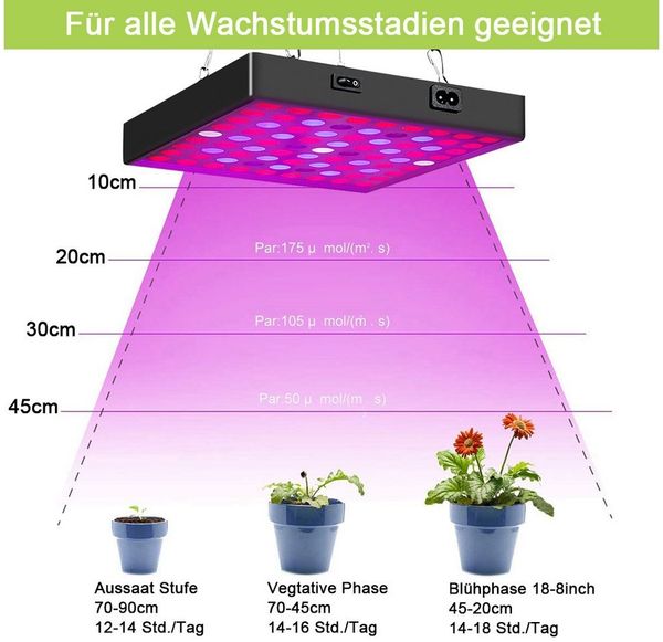 Rosnek Pflanzenlampe LED Grow Lampe für Pflanzen mit VEG BLOOM & 81–312 LEDs, Volles Spektrum, LED fest integriert, Full Spectrum 25–80W für Winter, Anzucht & Blüte Indoor