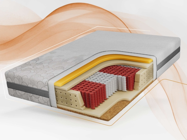 7-Zonen-Multipocketmatratze mit Visco- & Kaltschaum-Schichten – ergonomisch, punktelastisch & atmungsaktiv – Härtegrad H3/H4 – 90 x 200 cm – ELORI – APRI