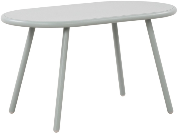 TPFLiving Couchtisch Velan (Tischplatte: Recyceltes Polypropylen, UV-beständig, wetterfest, Metall mit E-Coating, rost- & korrosionsbeständig, mit Bodenschonern), Maße (TxBxH): 45 x 80 x 45cm - Farbe: türkis