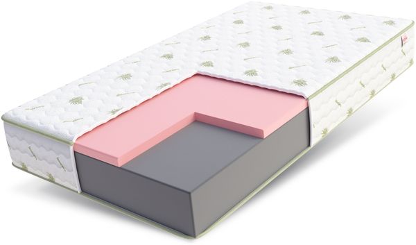Matratze 120x200 Kaltschaum VENADO Visco HR Schaum H3 H4 25 cm Aloe Vera Bezug