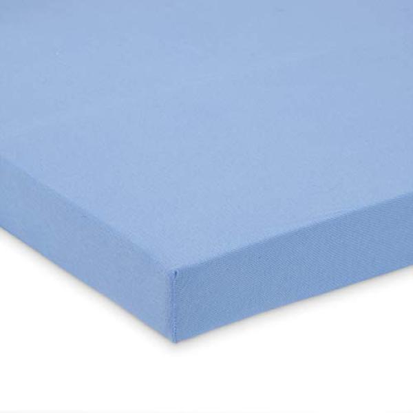 FabiMax Jersey Spannbettlaken für Laufgitter, 75x100 cm, blau