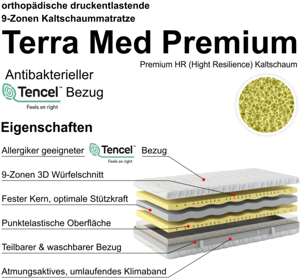 Matratzen Perfekt Vital Premium 9-Zonen Premium Kaltschaummatratze, 90x190 cm, H3 Bild 6
