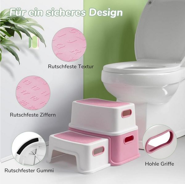 TUWENA Tritthocker Tritthocker Kinder, Kinderhocker Hocker 2 Stufen, Klohocker Toilette, Anti-Kipp und Anti-Rutsch Badhocke Badezimmer Baby Toiletten