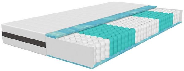 Boxspringmatratze Schlaftroll 7-Zonen Taschenfederkernmatratze, Schlaftroll, 24 cm hoch, 90x200, 140x200 und weitere Größen Wendematratze H3/H4 – 7-Zonen,24 cm