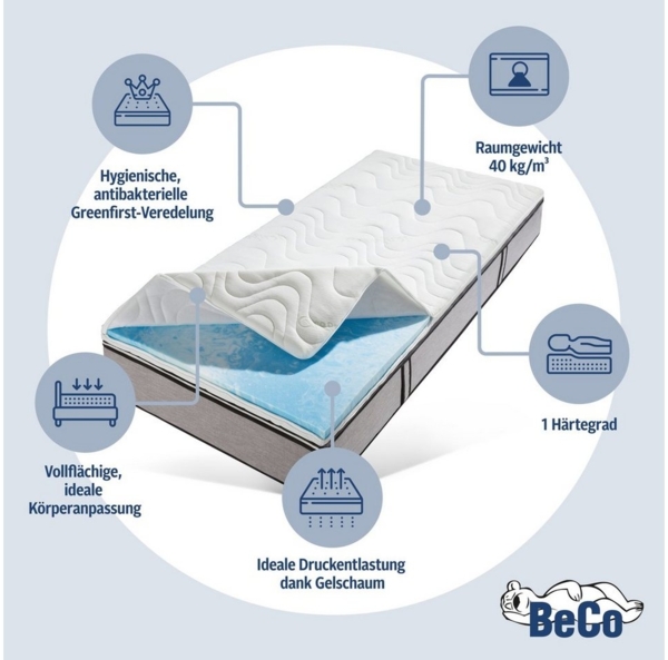 Beco, Topper Greenfirst Soft, 8 cm hoch, Gelschaum, Topper in 90x200 cm und diversen Größen, Matratzentopper mit Gelschaum Bild 2