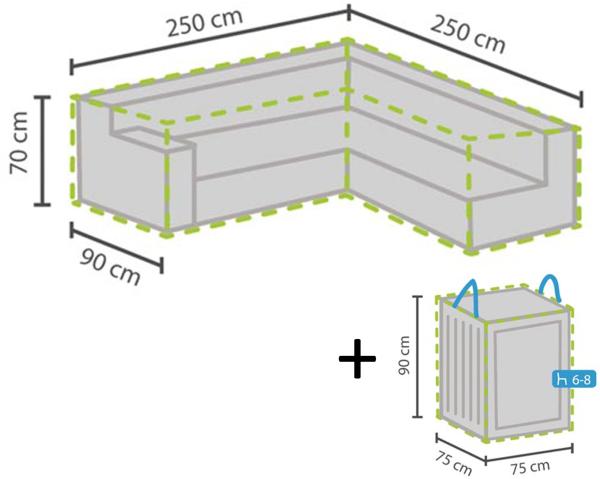 Schutzhülle 250x250cm für L-förmiges Garten Lounge Set + Hülle für 6-8 Kissen