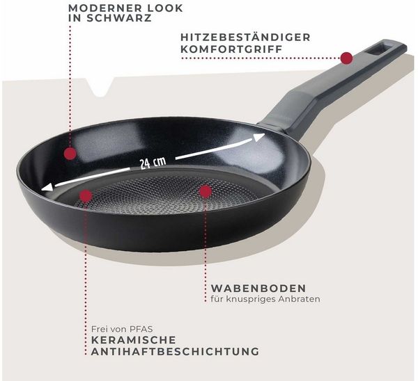 FACKELMANN Pfanne 24cm Statement – Keramik beschichtete Pfanne - Recyceltes Aluminium mit Antihaft-Beschichtung, Wabenbodenstruktur – Für alle Herdarten inklusive Induktion, PFAS-frei