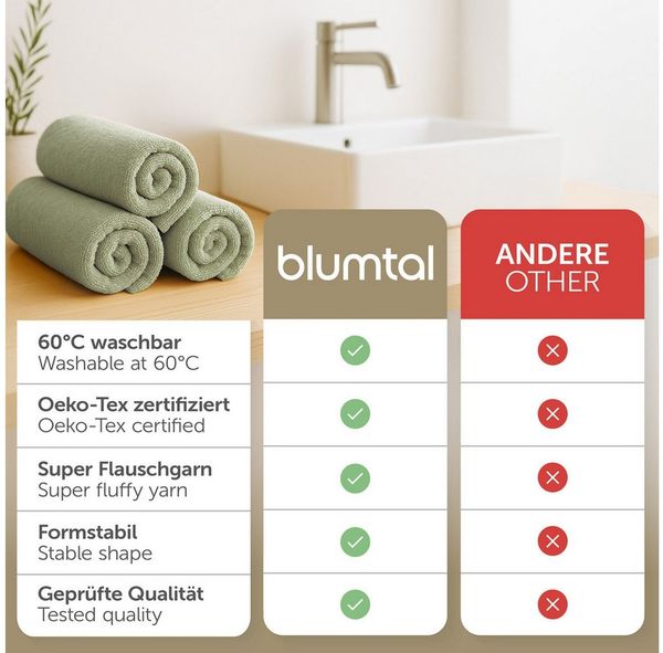 Blumtal Badetücher Premium weiche Frottier 2er Set mit Aufhängschlaufen, Frottee (2-St), Baumwolle Oeko-TEX Zertifiziert, saugstark Bild 3
