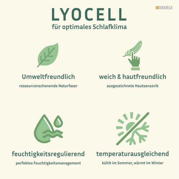 bellana Spannbettlaken Jersey-Lyocell, Jersey-Elasthan, Gummizug: rundum, (1 Stück), temperaturausgleichend und faltenfrei