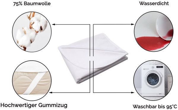 Matratzenauflage ZOLLNER, 70 x 140 cm, 75% Baumwolle, 25% Polyester, vom Hotelwäschespezialist