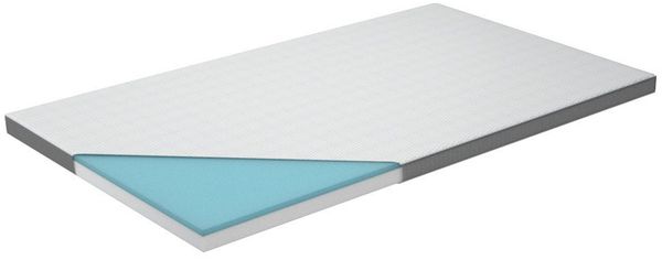 Genius eazzzy | Matratzentopper 120x200 cm | Matratzenschoner | ergonomisch | optimales Schlafklima | allergikerfreundlich