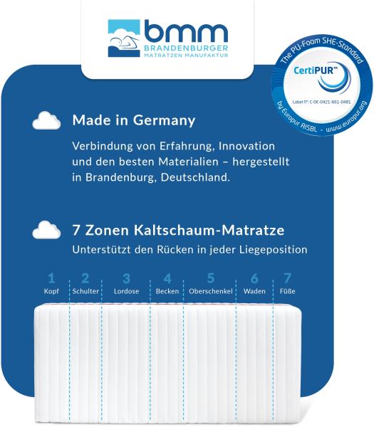 BMM 'Klassik 19' 7-Zonen-Kaltschaum-Matratze, 90x210 cm, H5 Bild 9