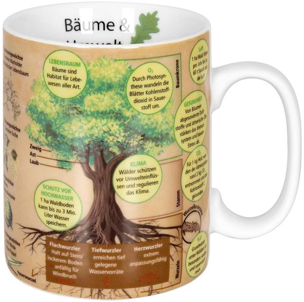 Könitz Wissensbecher Baume Becher, Kaffeebecher, Teetasse, Tasse, Porzellan, 360 ml, 11 1 330 2443