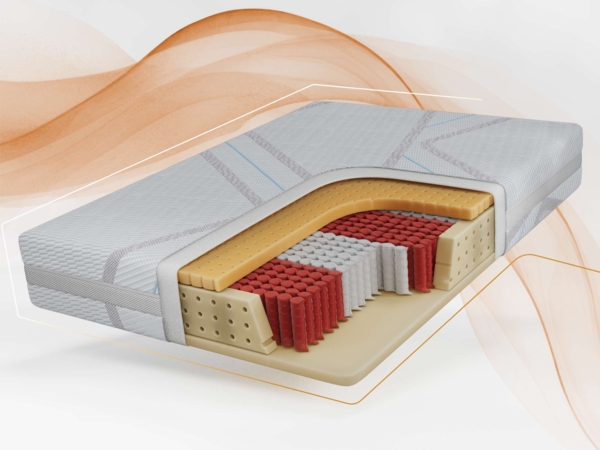 Ergonomische Multipocketmatratze mit HR-Schaum, optimaler Luftzirkulation & Körperanpassung – Härtegrad H3 – 160 x 200 cm – VALTI – LUX