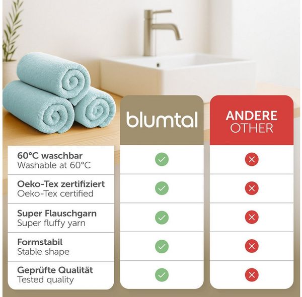 Blumtal Handtücher Premium Set, weich und saugstark in 50x100 cm, Frottee (4-St), in Premium Qualität 500 g/m²aus 100% Baumwolle Bild 3