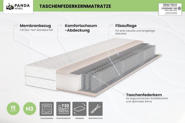 Taschenfederkernmatratze Komfortschaummatratze höhe 19cm 90cm 100cm 120cm 140cm 160cm 180cm H3, Homesy, 19 cm hoch, Die Matratze ist wendbar und in allen Größen erhältlich