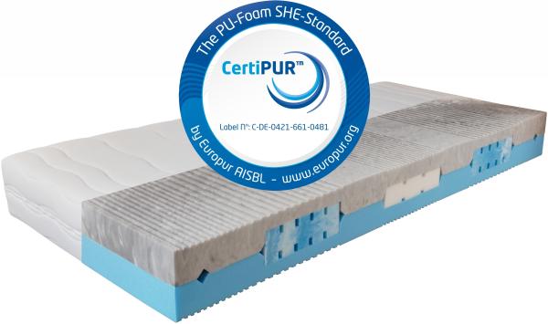 Komfortschaummatratze BeCo 2 Dreams, 2 in 1 Wendematratze mit soften Gelschaum Einlagen, 21 cm Komforthöhe, 7 ergonomische Liegezonen Größe 180 x 200 cm Härtegrad H2 (0 kg - 100 kg) Bild 2