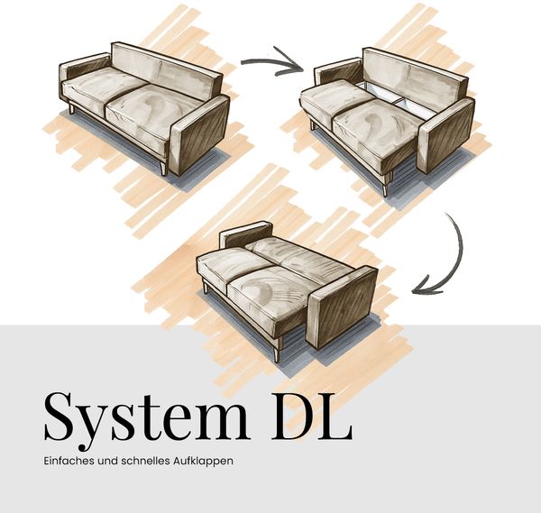 Eckcouch NESSARO COR L mit Schlaffunktion, L-förmiges Sofa mit DL-System, Bettkasten, Bonellfederkern, Sofa mit Stauraum - Braun Cord - Links Seite Bild 14