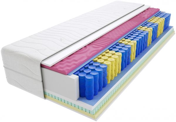 Matratzen Aria Molet Max 120x210 cm