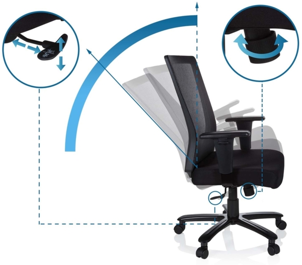 hjh OFFICE 738010 Bürostuhl XXL Extender Stoff Schwarz Drehstuhl bis 180kg belastbar, Netzrücken schwarz Bild 10