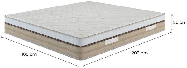 Dmora Doppelmatratze Cutler, Produkt aus Memory-Schaum, Schlafzimmermatratze, Schlafunterstützung, Made in Italy, 160x200 h25 cm, Weiß Bild 3