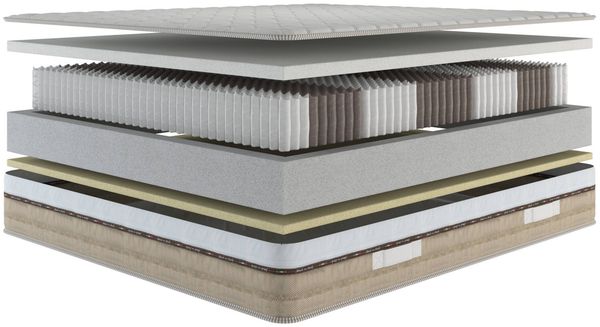 Dmora Doppelmatratze Cutler, Produkt aus Memory-Schaum, Schlafzimmermatratze, Schlafunterstützung, Made in Italy, 160x200 h25 cm, Weiß Bild 7