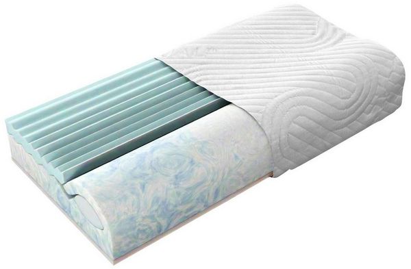 TRAUMSCHLAF Nackenstützkissen Clima Premium, Füllung: 100% Polyurethan, Bezug: 100% Polyester