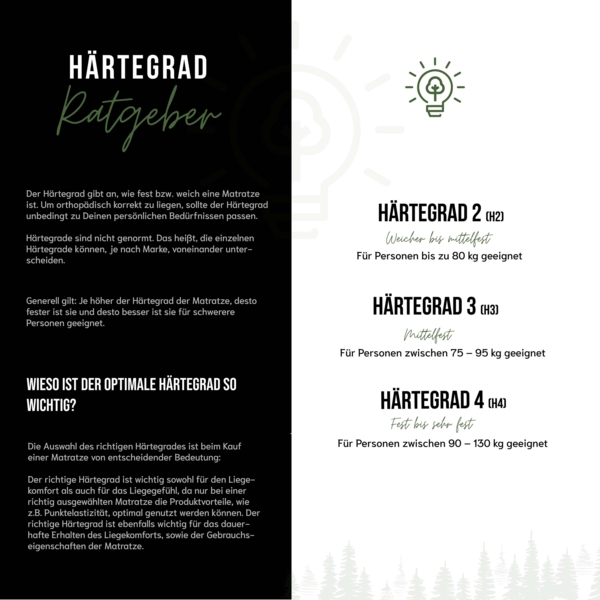 Schwarzwaldmarie Klara – 7-Zonen-Taschenfederkern mit Wendefunktion und druckentlastendem Gelschaum, Größe: 180 x 200 cm, Härtegrad: Soft / Mittelfest (H2/H3) Bild 9
