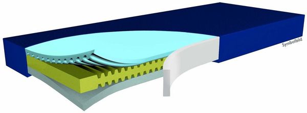 Kaltschaummatratze Hyper Foam 2 Greenline Dekubitustherapie-Matratze, Funke Medical, 15 cm hoch
