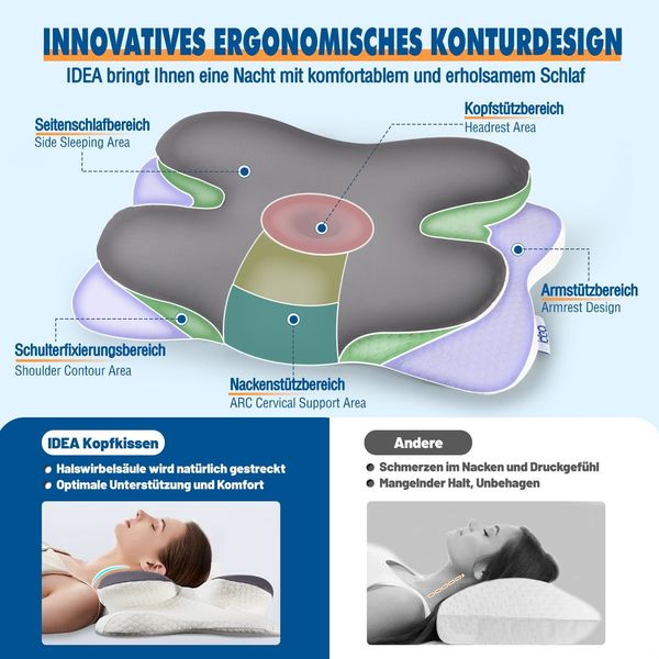 Kopfkissen Nackenkissen, Memory Foam Kissen Nackenstš¹tzkissen Kopfkissen 61.5x39x9/11cm Bild 2