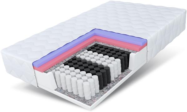 Matratze 100x200 cm Taschenfederkern APUS 7 Zonen H2 H3 Viscoschaum 24 cm Jersey