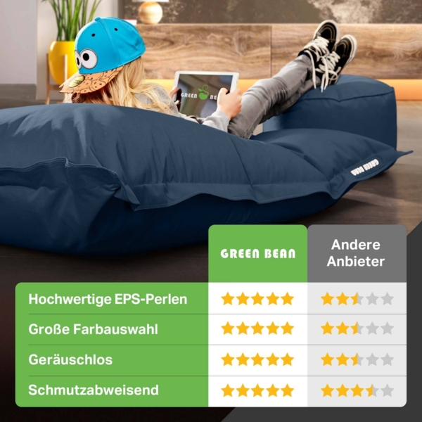 Green Bean® 2er Set XXL Sitzsack "Square+Stay" inkl. Poufmit mit EPS-Perlen - Riesensitzsack 140x180 Liege-Kissen Bean-Bag Chair - Dunkelblau Bild 2