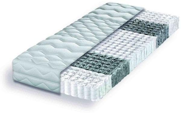 Breckle 'ALLMED VITAL' Taschenfederkernmatratze, H3, 90x200 cm