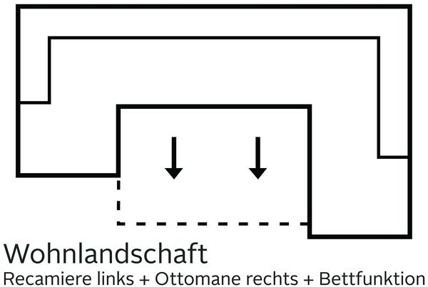 sit&more Wohnlandschaft Mistral U-Form, wahlweise mit Bettfunktion, inklusive Kopfteilverstellung