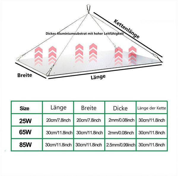 MUPOO Pflanzenlampe LED-Wachstumslicht Vollspektrum Grow Lampe Quantum Cannabis Lampe, 30X30cm, 85W, LED fest integriert, Warmweiß, Weiß, Rot, Infrarot, UV