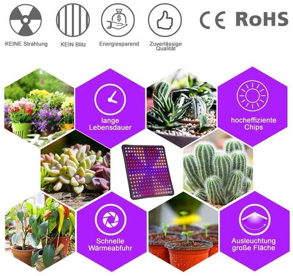 Rosnek Pflanzenlampe Vollspektrum 256 LEDs mit Schalter, Hydroponik & Indoor, Vollspektrum-B, LED fest integriert, Für Setzlinge, Sukkulenten, Gemüse & Blumen, Gewächshaus geeignet