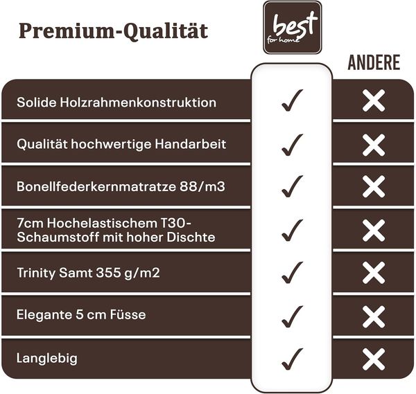 Best for Home Boxspringbett mit Bettkasten Doppelbett Trinity K14 Bonellfederkern inkl 7cm Topper (140x200 160x200 180x200 200x200 cm, Bonell-Matratze, gepolstertes Kopfteil, Polsterbett versch. Größen), mit oder ohne Topper, Flexible Liefermöglichkeit...