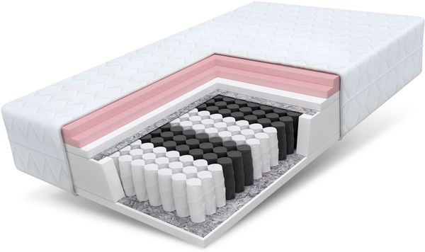 Matratze 90x200 Visco Taschenfederkern 7 Zonen MEMORY DUO 27cm Komfort H2 H3