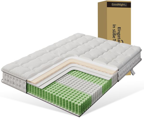 Merax 7-Zonen Taschenfederkernmatratze 140x200 cm H3, 15cm Höhe Kaltschaummatratze, Orthopädische Matratze für Boxspringbett & Lattenrost, Atmungsaktiv & Für Allergiker, OEKO-TEX