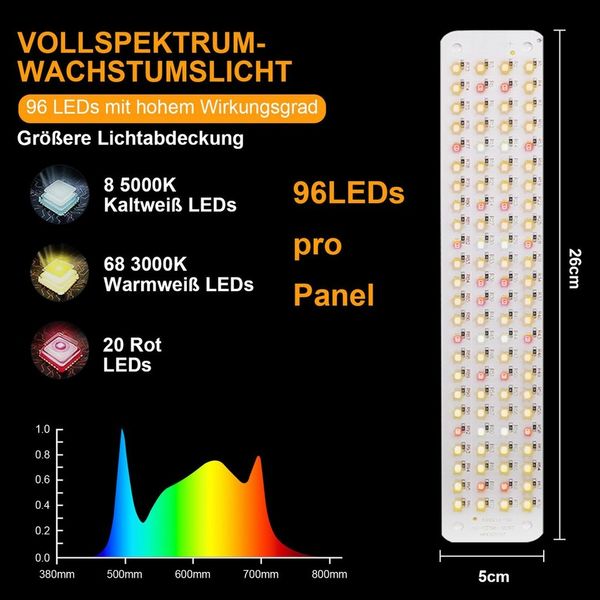 Jibenhome Pflanzenlampe 26 x 5 cm USB LED Pflanzenlampe 1/2/3/4 Panels Timer, Dimmbare, 96 LEDs, Sonnenlicht-1 Panel, 4.5 W/9 W/13.5 W/18 W