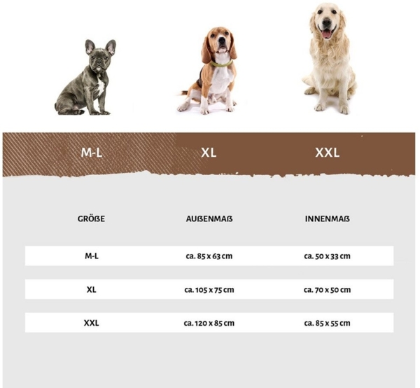 Knuffelwuff Tierbett Hundebett Lotte, Schaumstoffflocken Bild 3