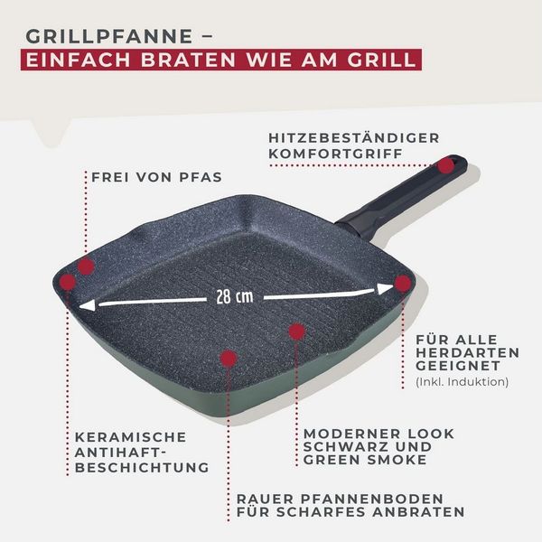 FACKELMANN Grillpfanne Antihaft-Grillpfanne, Bratpfanne, Grillpfanne mit Keramikbeschichtung