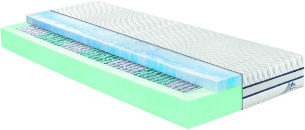 IRISETTE 7-Zonen-Tonnentaschenfederkern-Matratze Cuba 24 TTFK Härtgegrad H3 160x200 cm