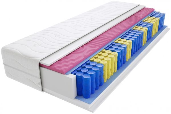 Matratzen Landa Molet Mini 185x195 cm